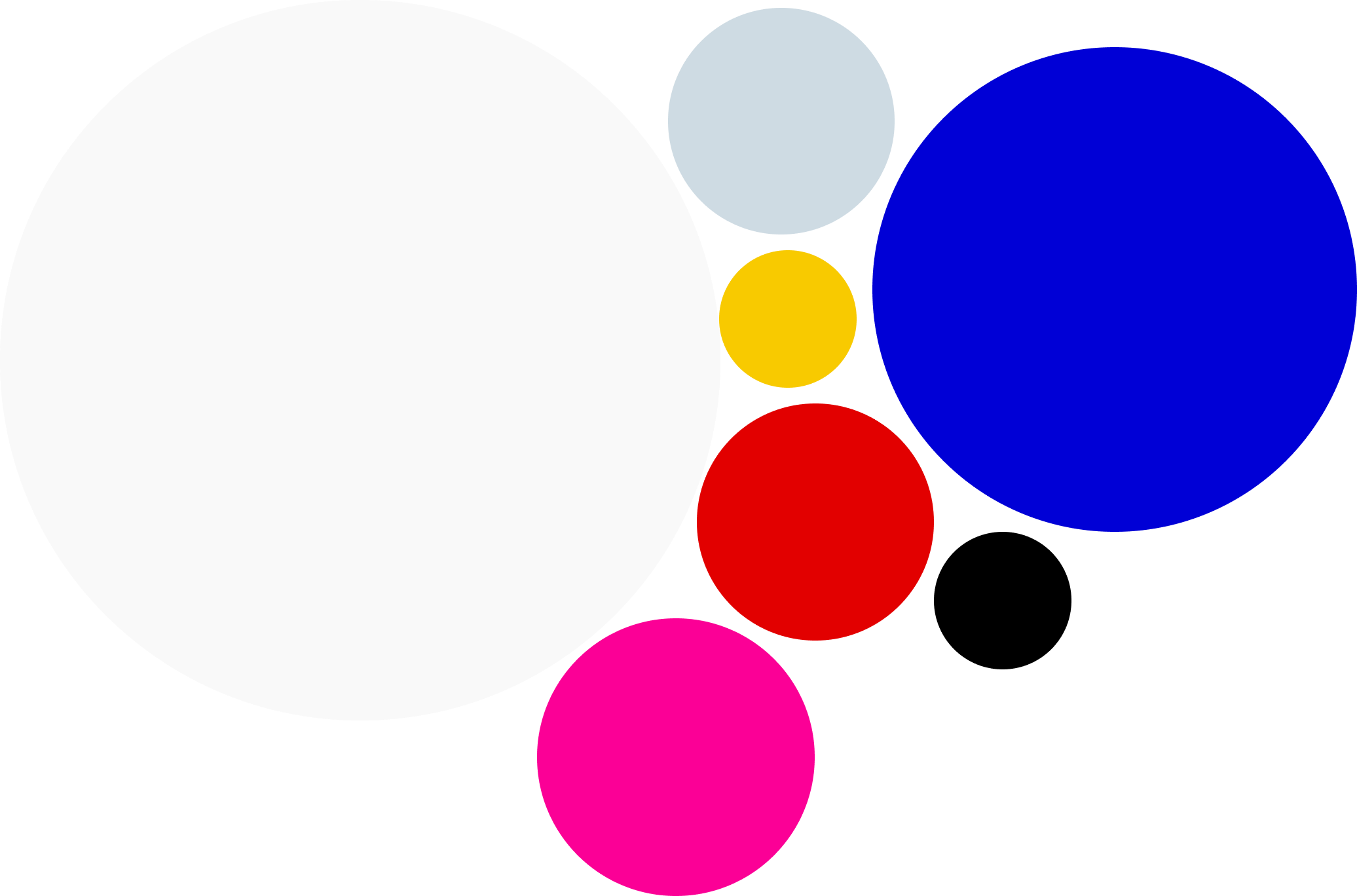 COL