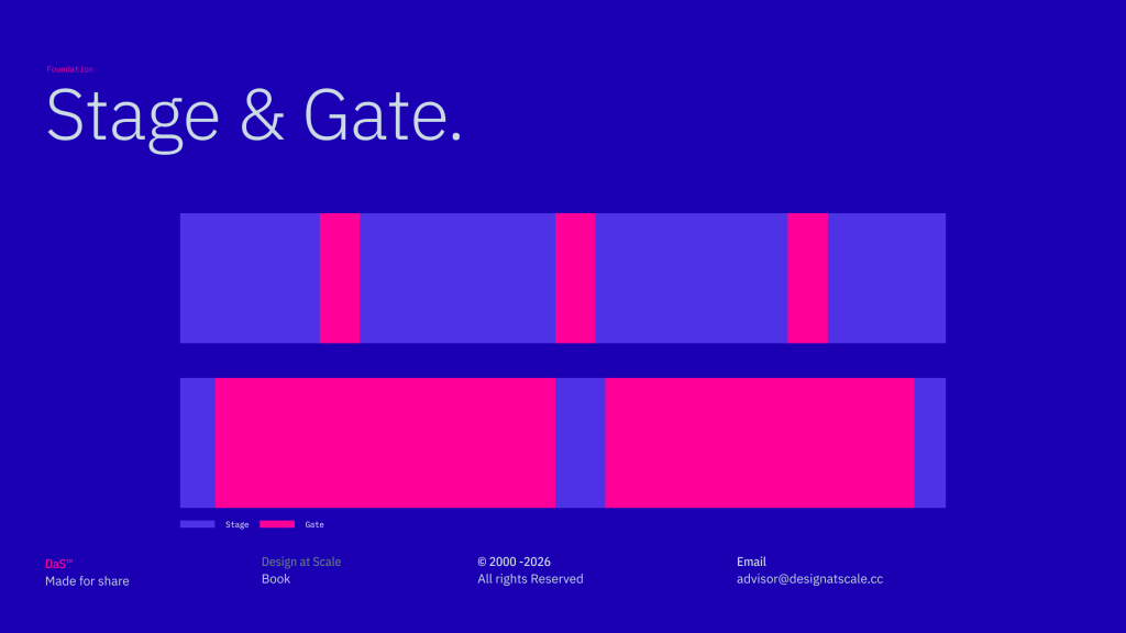 BOK – Routine
Over Gadgets.