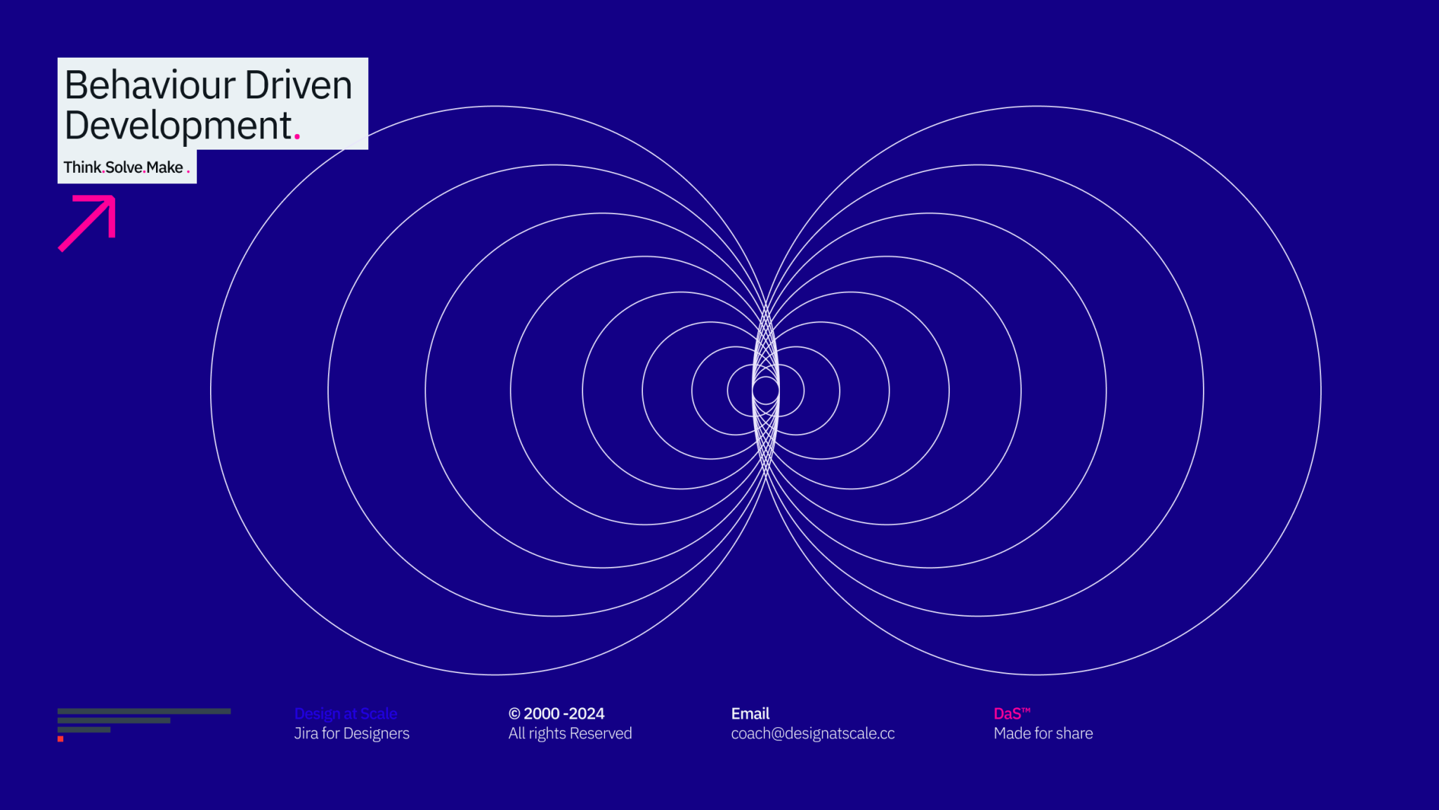 Behaviour Driven Development for Designers using Atlassian Jira