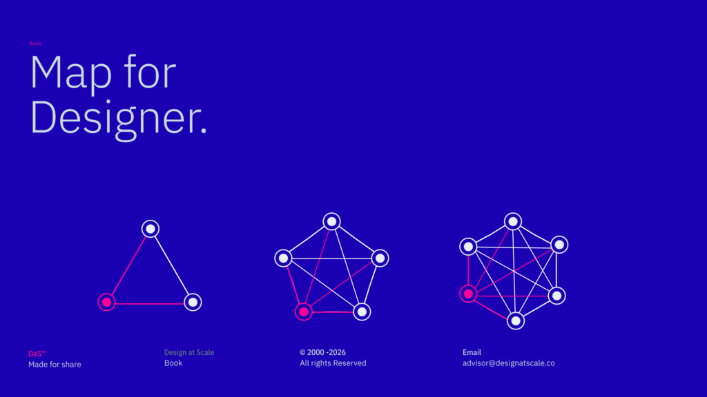 BOK — Design and Scale