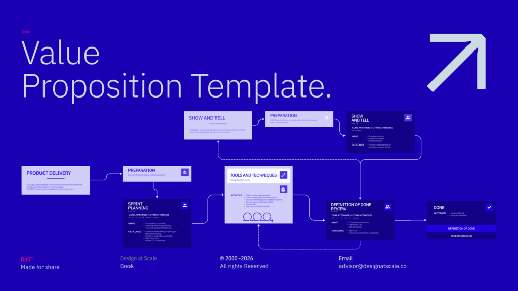 BOK — Product Delivery