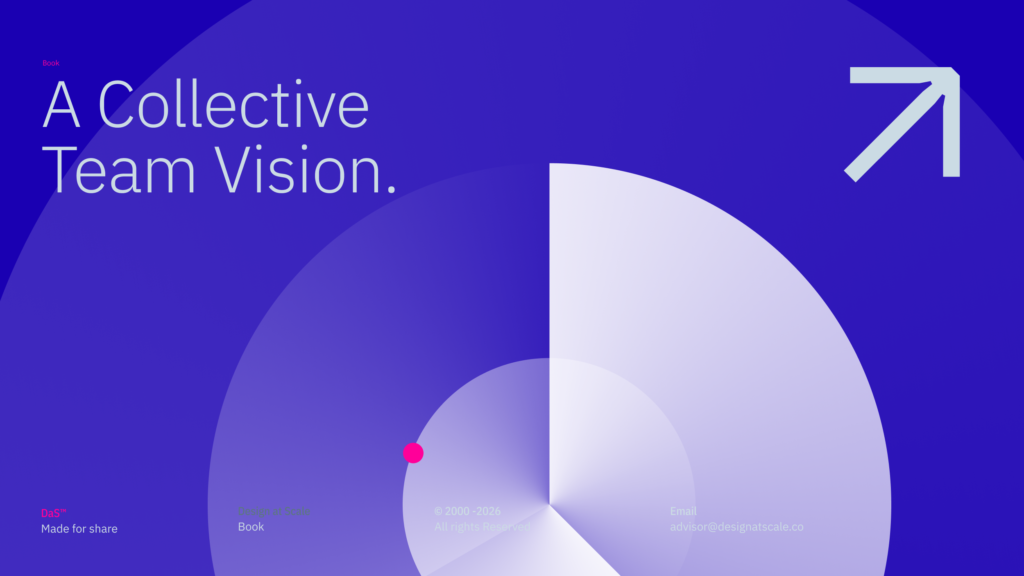 BOK — Your Vision at Scale