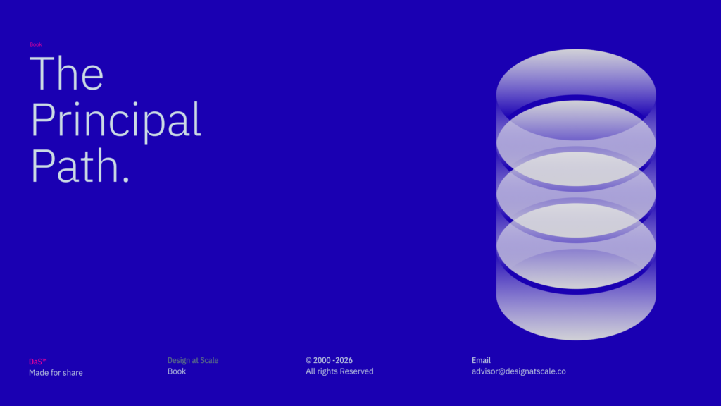 BOK — Skill at Scale