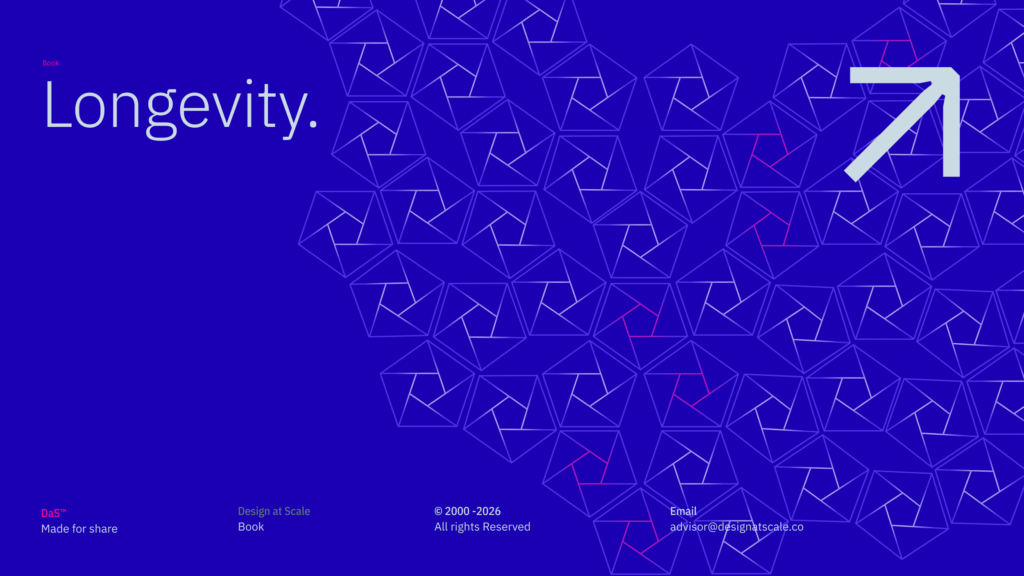 BOK — Building a Design Team at Scale