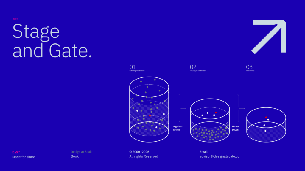 BOK — Product Prioritization