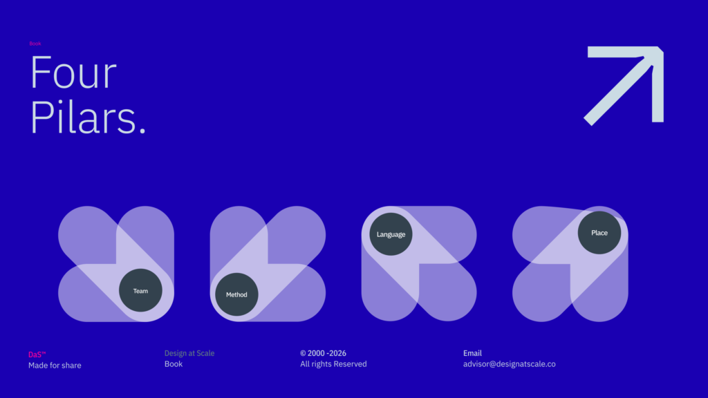 BOK — Transparency That Build The Trust