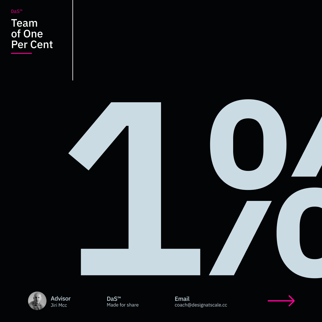 SQ .1%